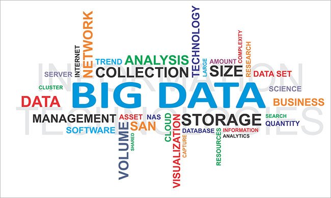 Big Data